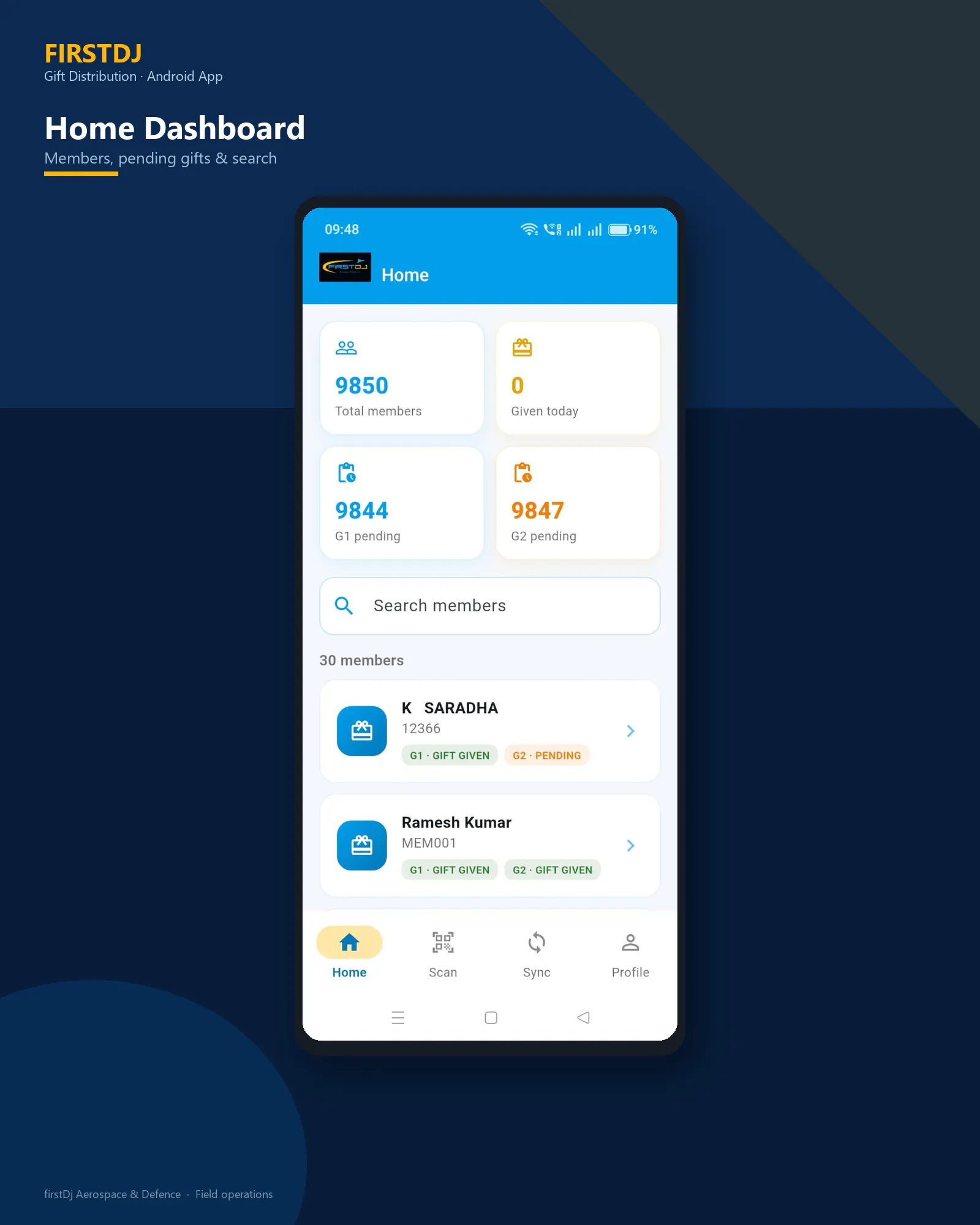 Gift Distribution & Verification System - Field Home Dashboard