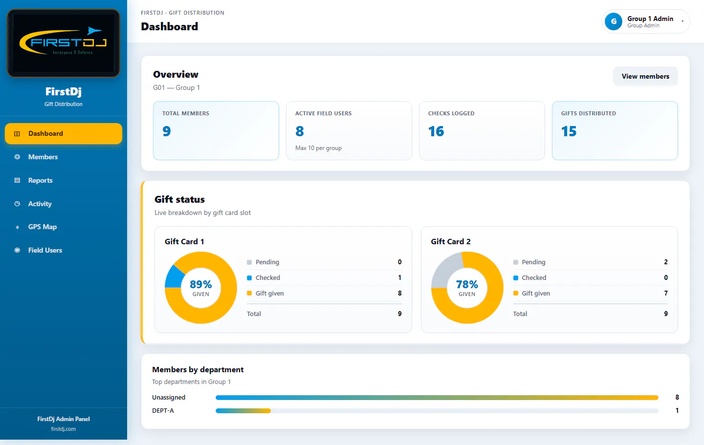 Gift Distribution & Verification System - Manager Dashboard