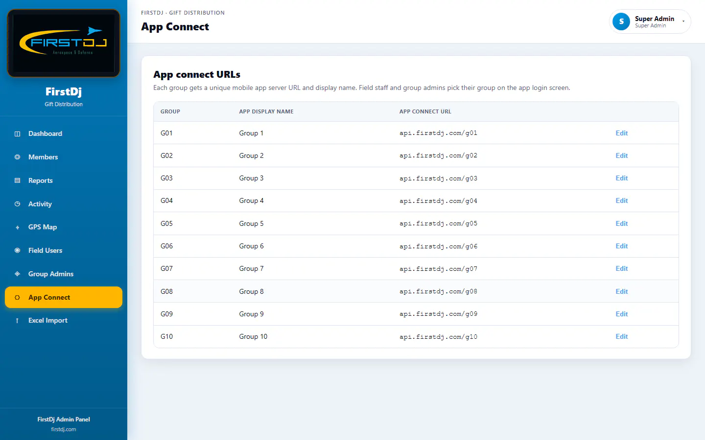 Gift Distribution & Verification System - Android App Connection