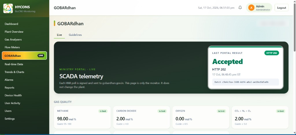 GOBARdhan SCADA Telemetry - Ministry portal live